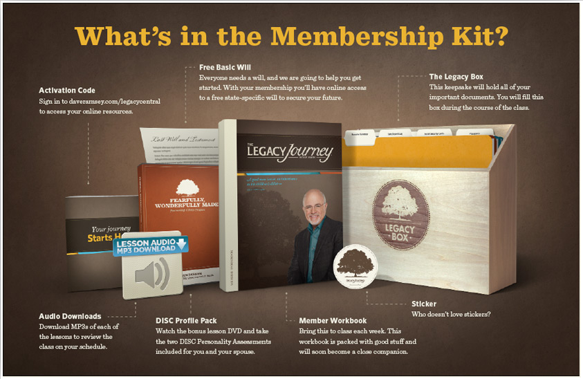 Specialized Bicycle Serial Number Chart usacd